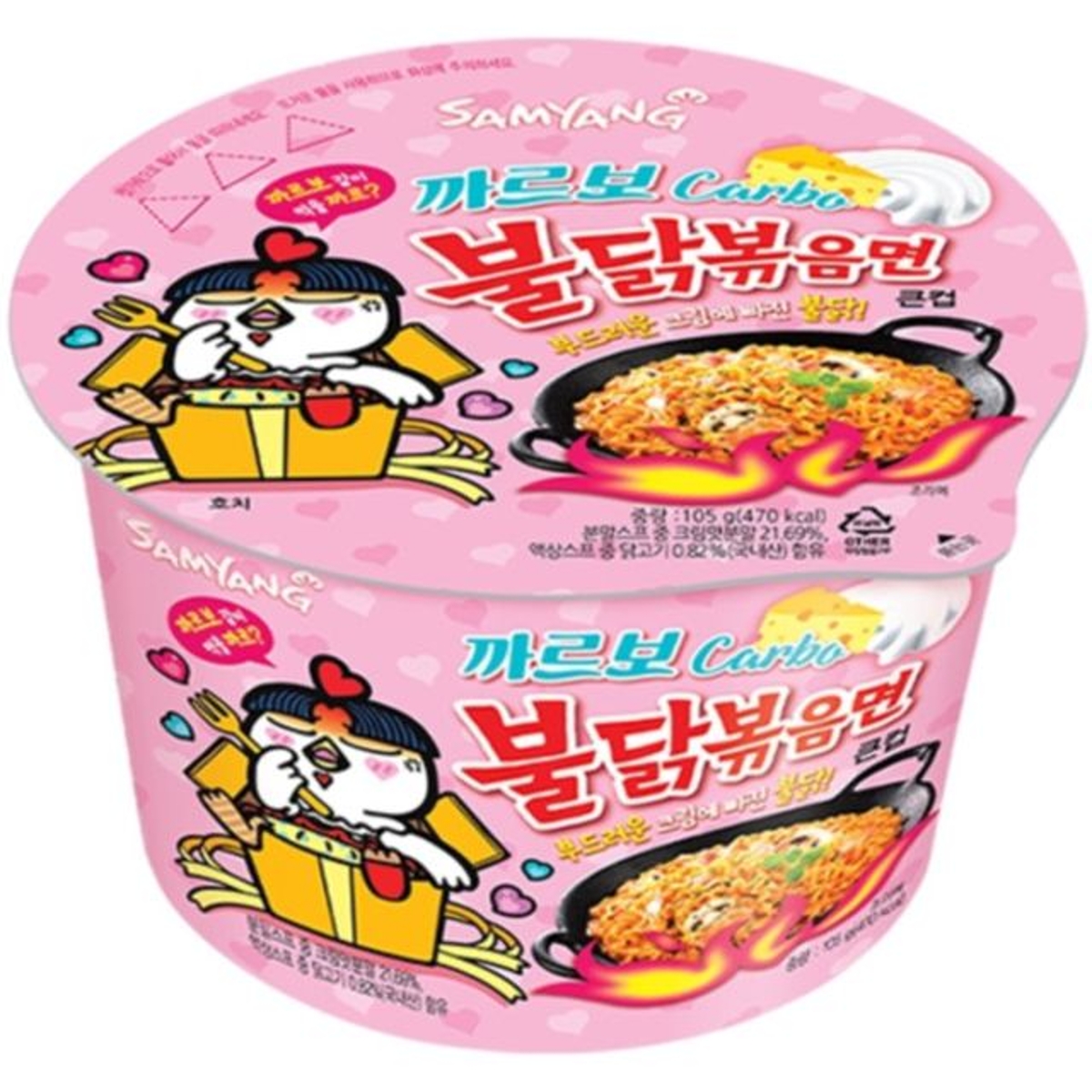 What Is Samyang Ramen
